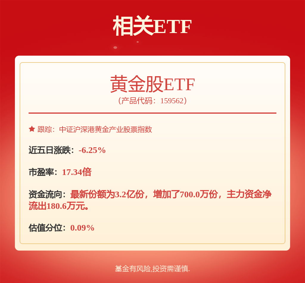 华鑫证券：给予赤峰黄金买入评级
