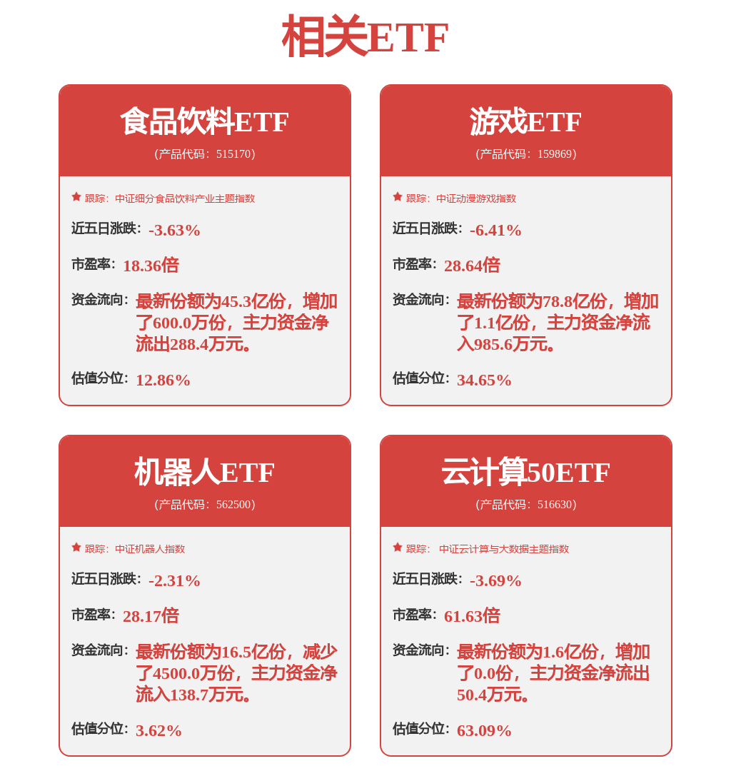 开源证券：给予石头科技买入评级
