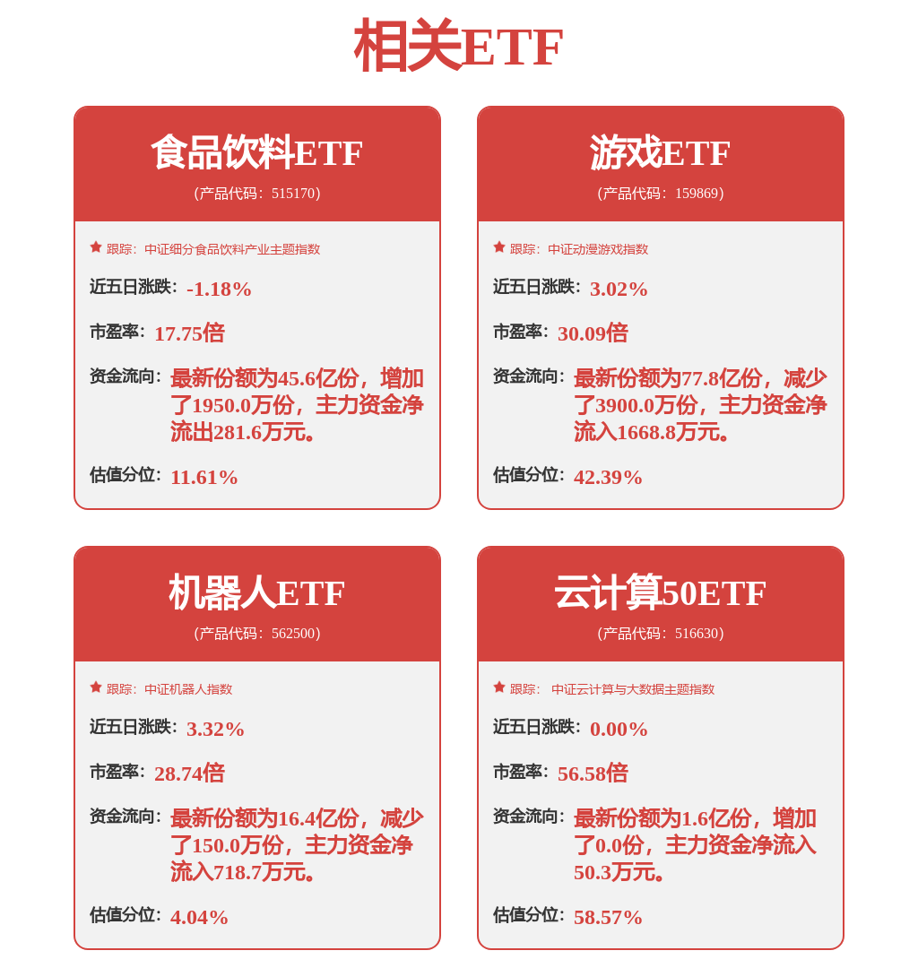 国金证券：给予石头科技买入评级