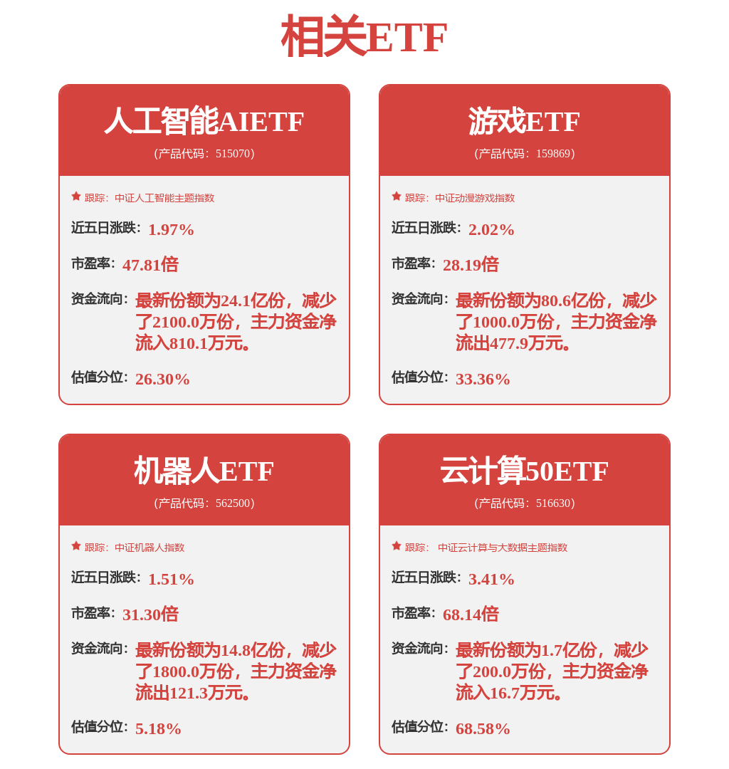 以绿色科技引领品质生活，石头科技荣获证券之星ESG新标杆企业奖