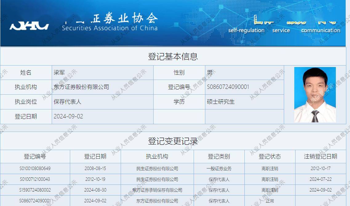 东方证券吸收合并东方投行，梁军出任投行部董事总经理