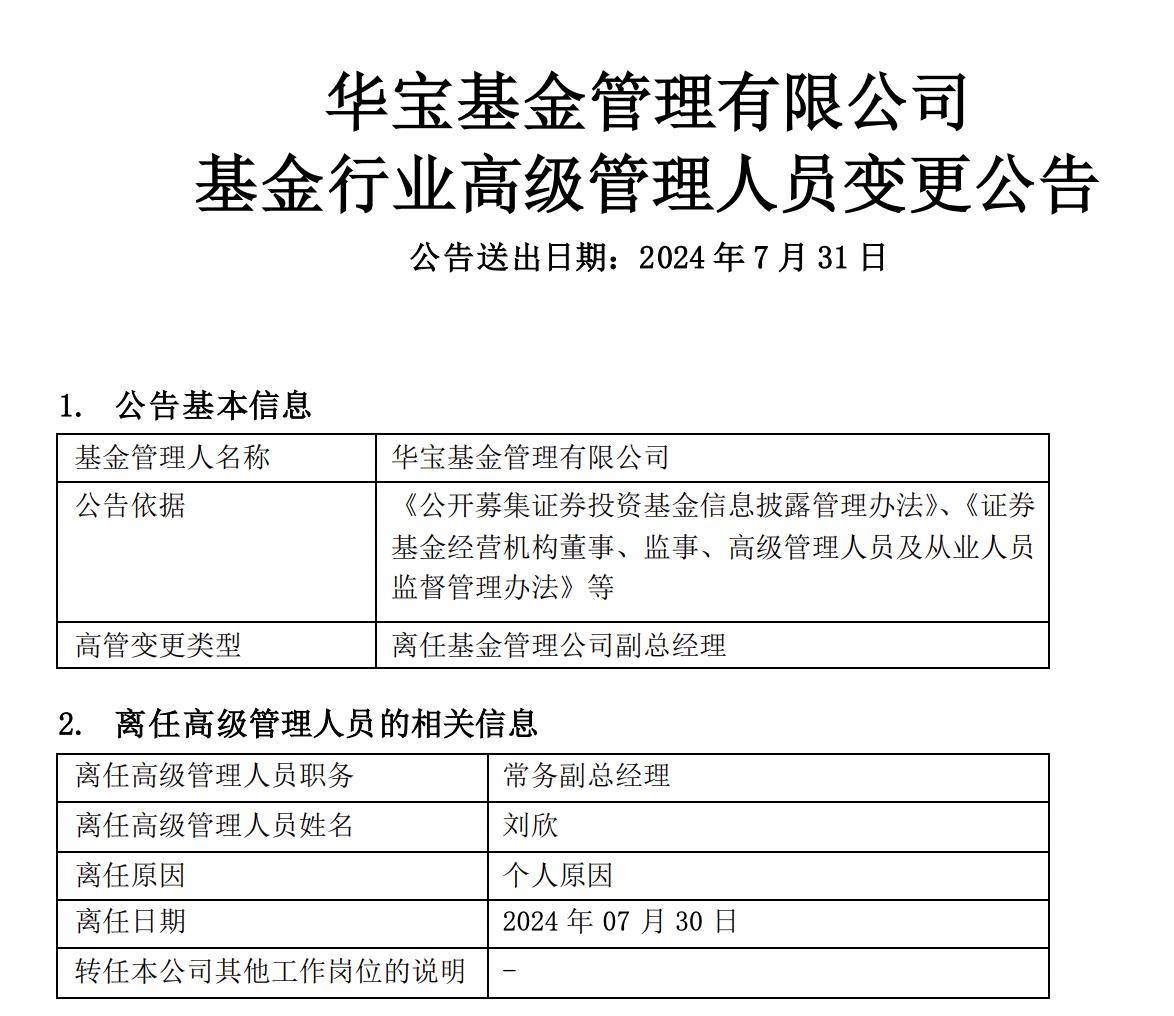 华宝基金常务副总经理刘欣离任，曾任瑞士信贷香港投行部副总