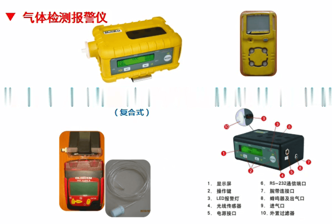北京地下有限空间监护作业证好考吗？
