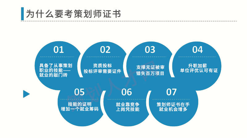 策划师证好考吗，2024年策划师证报考