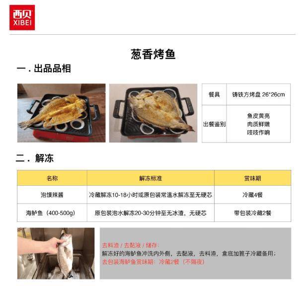 21元一个“冻馒头”罗永浩都嫌贵，于东来为什么支持西贝？