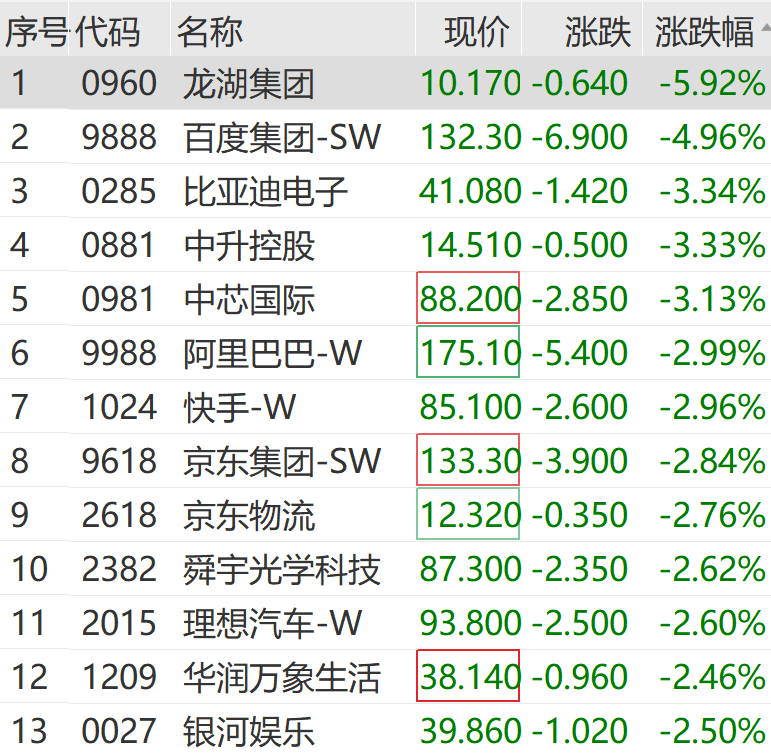 刚刚，暴涨230%！