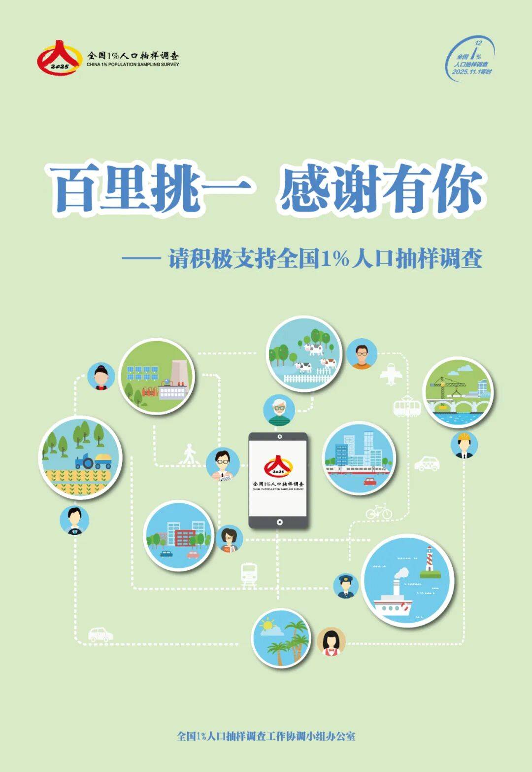 2025年1%人口抽样调查即将开始，请您配合