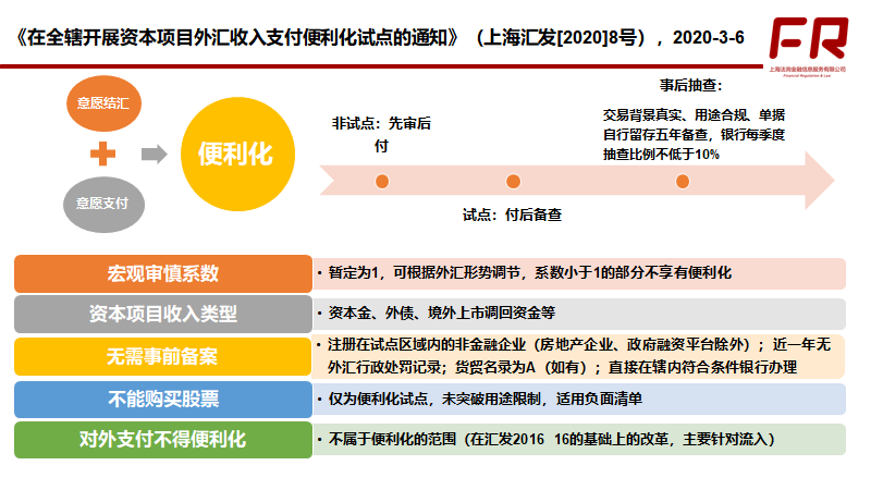 公司付外汇(外汇没有付完公司可以注销吗)