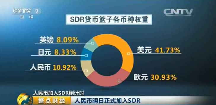 国内的外汇平台有哪些(中国合法的外汇平台有哪些)
