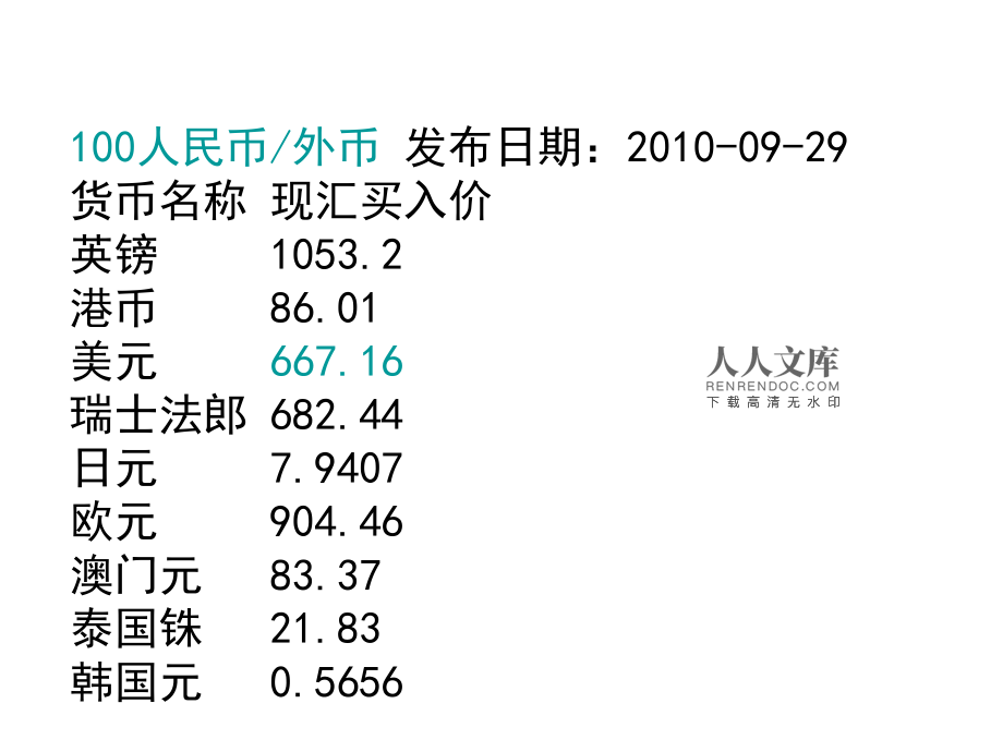 什么影响外汇(影响外汇变动的因素包括)