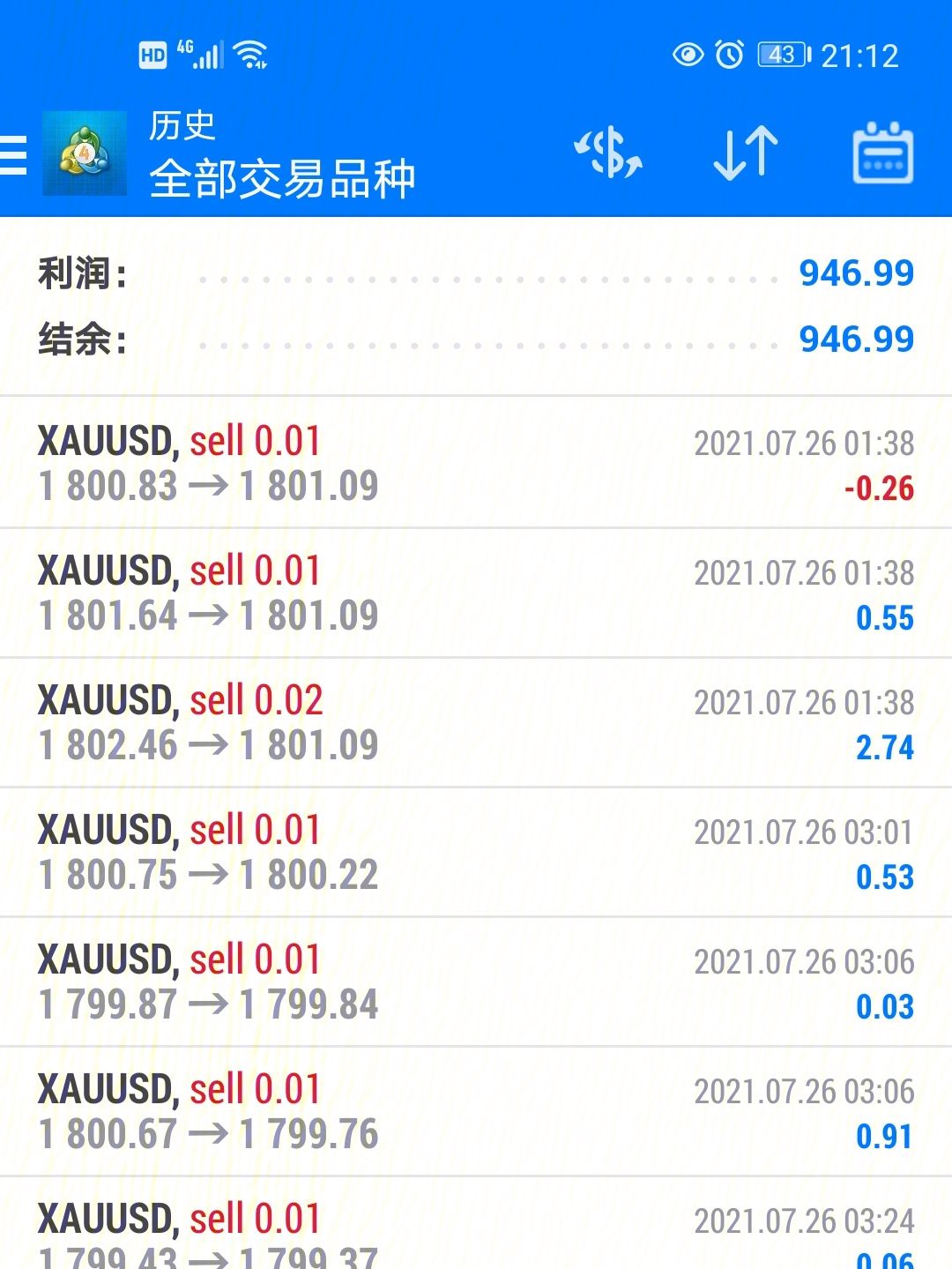 外汇稳赚(外汇稳赚不赔骗局)