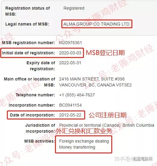 外汇开户申请(办理外汇账户开户手续)