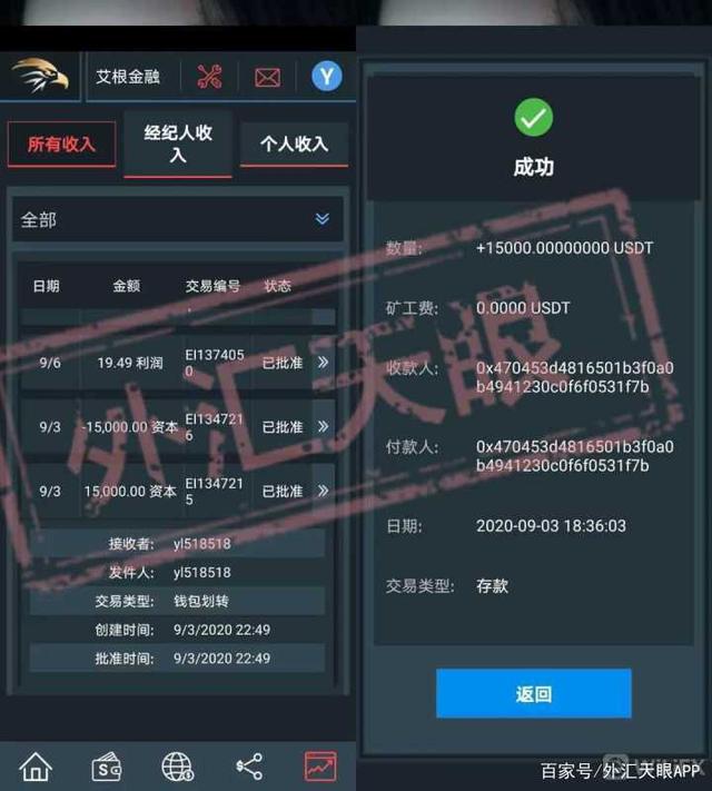 曝光的外汇(外汇天眼曝光已解决是什么意思)