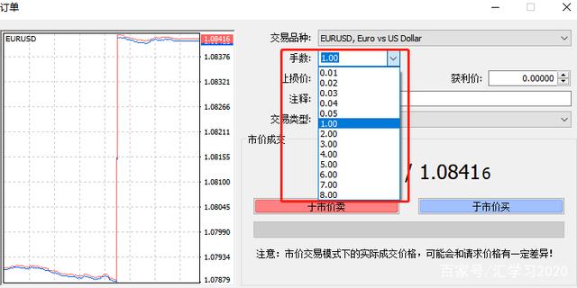 炒外汇有哪些平台(炒外汇的平台有哪些)