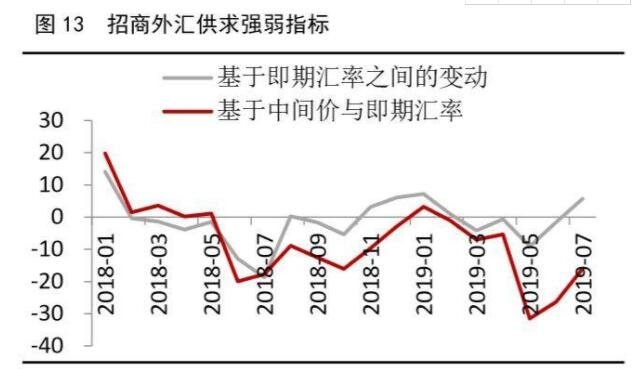 股票外汇区别(股票与外汇的区别)