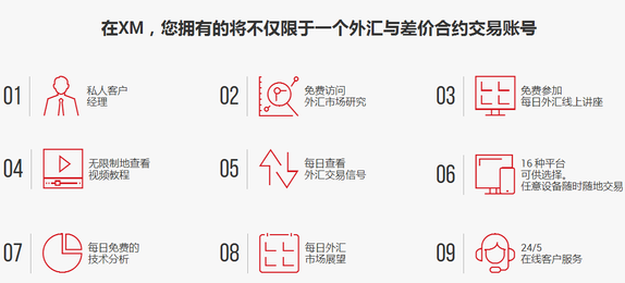 外汇开户申请(外汇开户申请书范文)