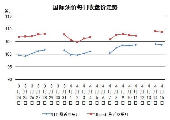 外汇定价(外汇定价机制)