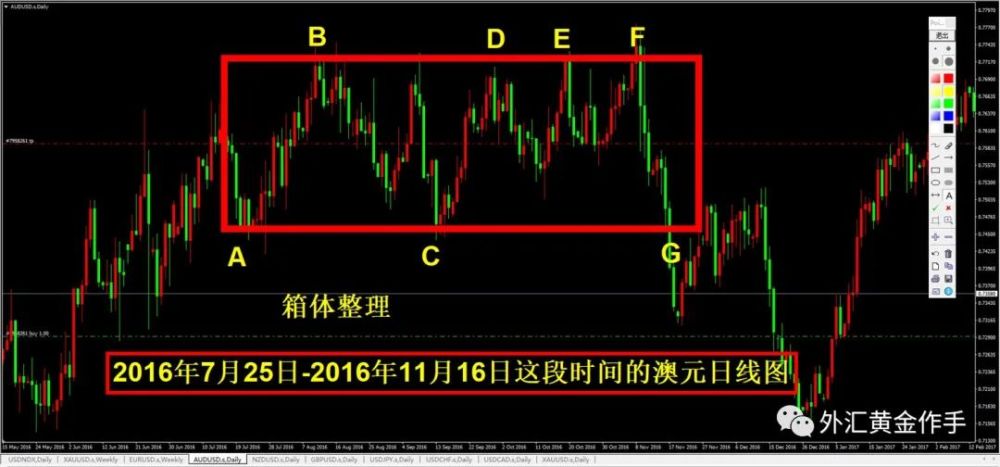 外汇的手数(外汇手数计算)