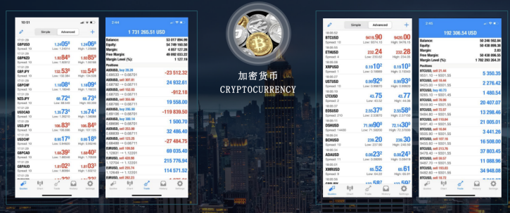 银行外汇产品(银行外汇产品有哪些)