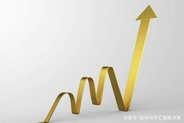 外汇盈亏(外汇盈亏比多少合适)