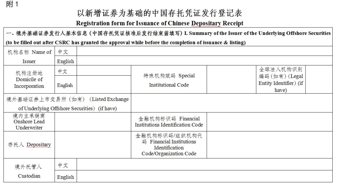 外汇凭证(外汇凭证登记去哪里做)