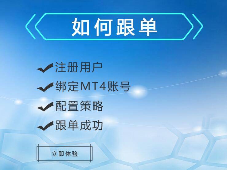 外汇复制跟单(全球最大的外汇跟单平台)