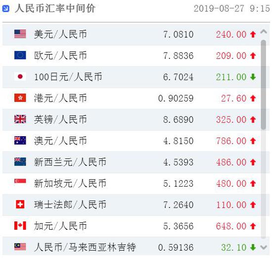 国内的外汇平台有哪些(在中国有哪些外汇平台是合法的?)