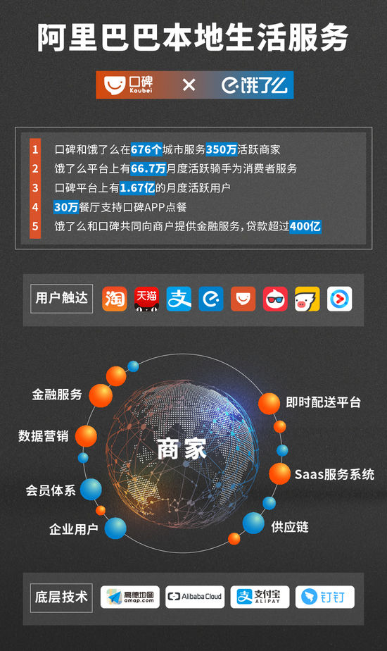 一达通外汇(一达通外汇账户)