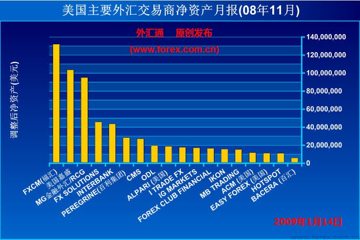 xm外汇交易(xm外汇交易平台怎么样)