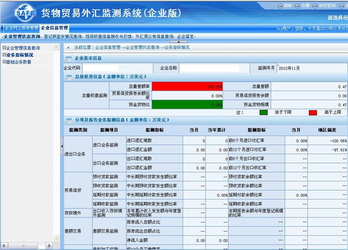 外汇管理局应用平台(外汇局管理应用服务平台)