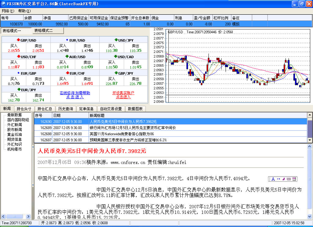 外汇数据公布(外汇数据公布时间)