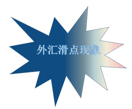 外汇是怎么回事(外汇是什么意思?)