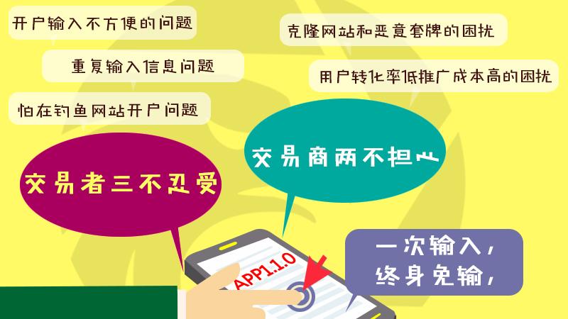 外汇推广(外汇推广员佣金提成)