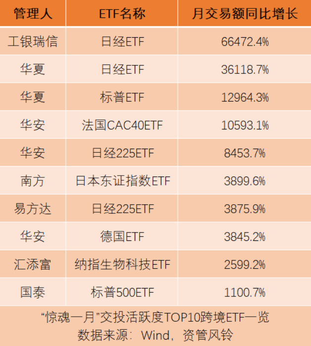 外汇审批(外汇审批去开户行还是所在地)