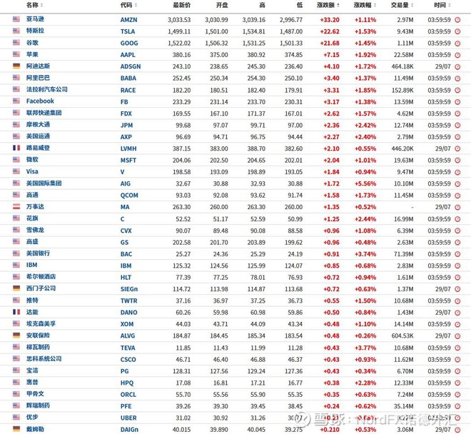 nordfx诺德外汇(nordfx诺德外汇官方网页)