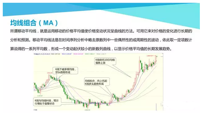 外汇的交易规则(外汇的交易规则不包括)