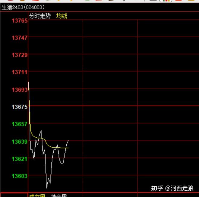 内盘外汇(外汇外盘是什么意思)