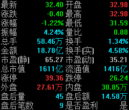 内盘外汇(外盘外汇合法吗)