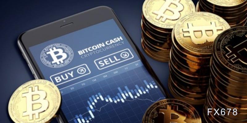 外汇buy(外汇不可能三角理论)