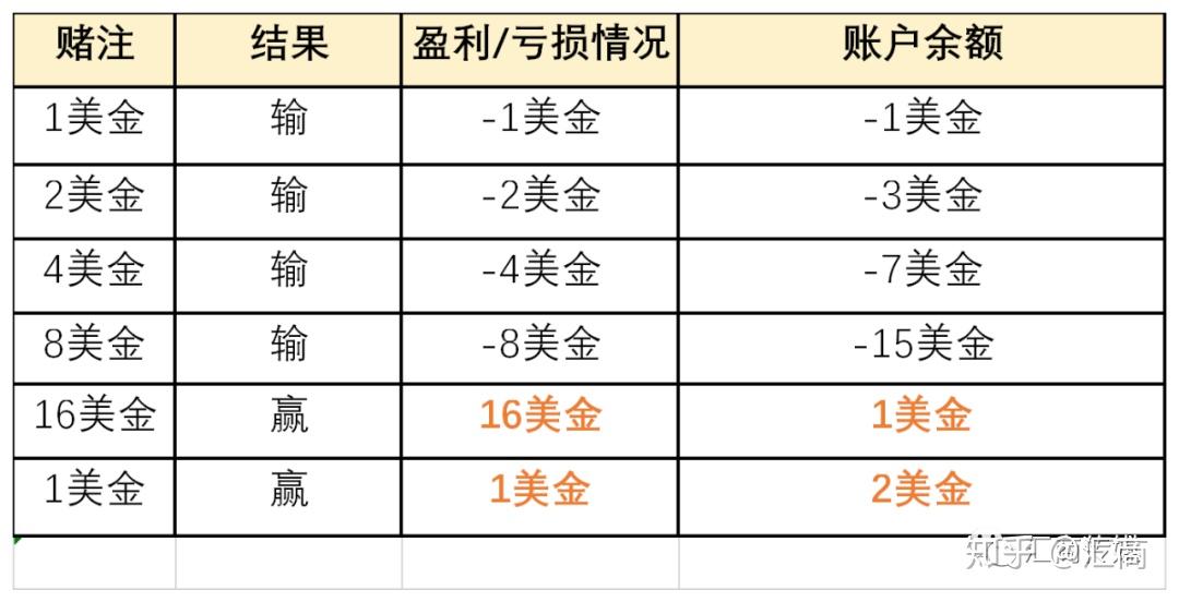 外汇马丁(外汇马丁ea)