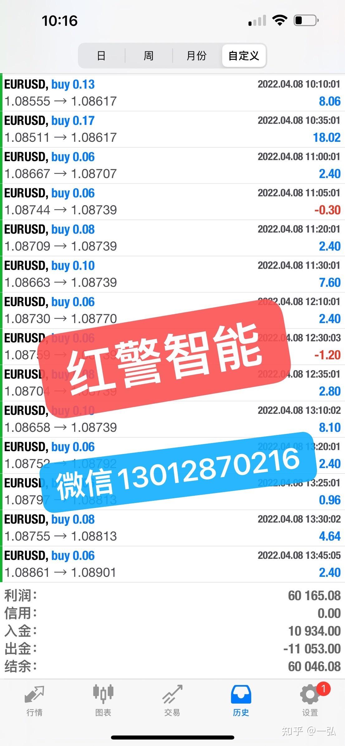 模拟外汇帐户(外汇模拟账户哪个平台比较好)
