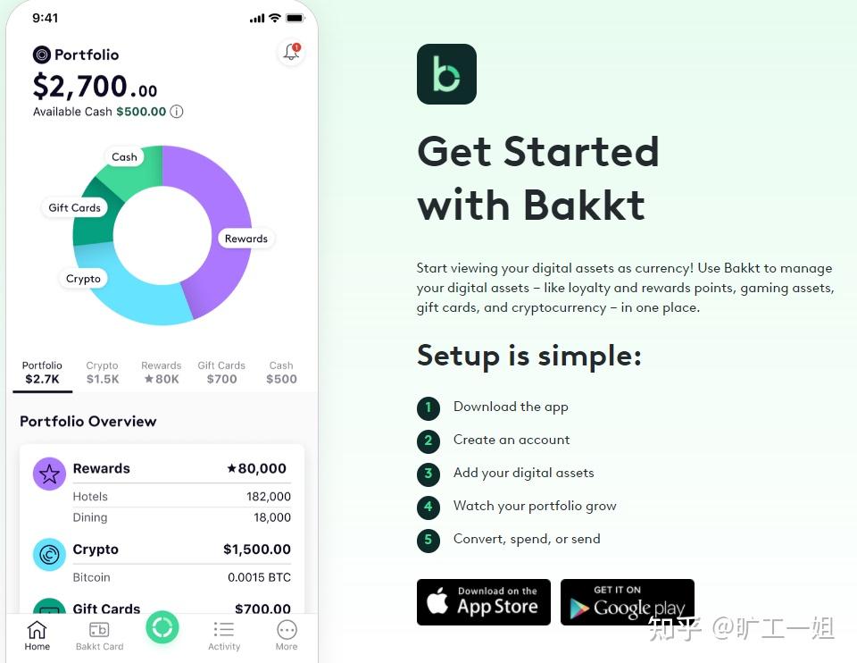 比特现金交易app(比特现金目前价格是多少)