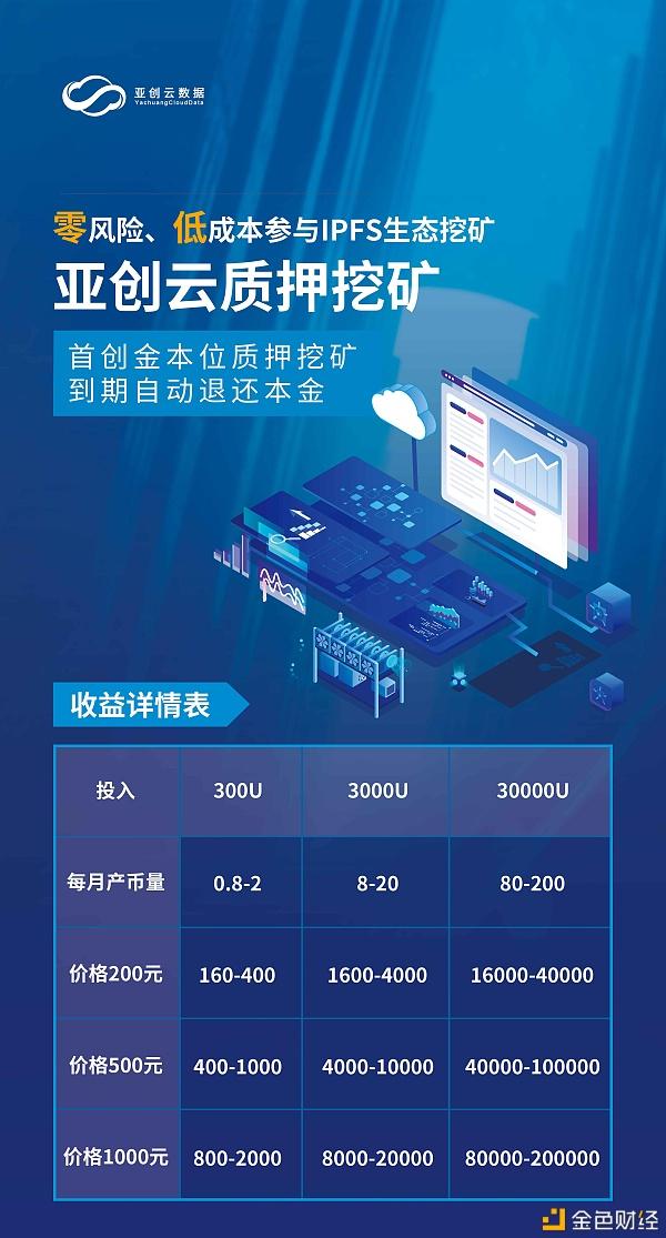 IPFS交易app(ipfs官网交易平台)