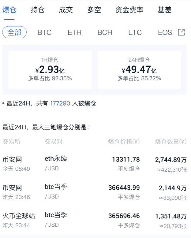 BSV-比特币交易app(btctrade比特币交易网站)