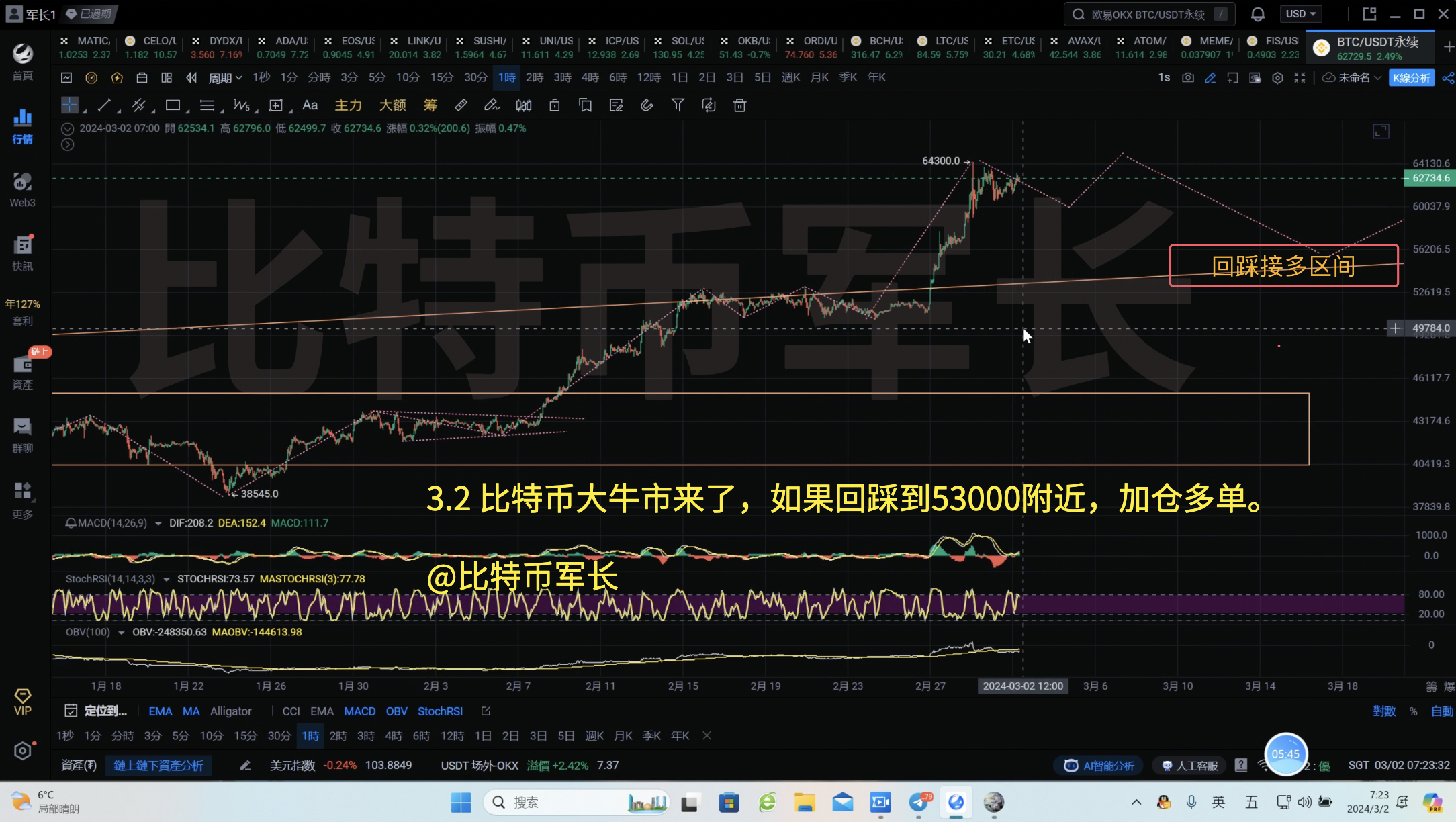 比特币价格(比特币价格实时行情)