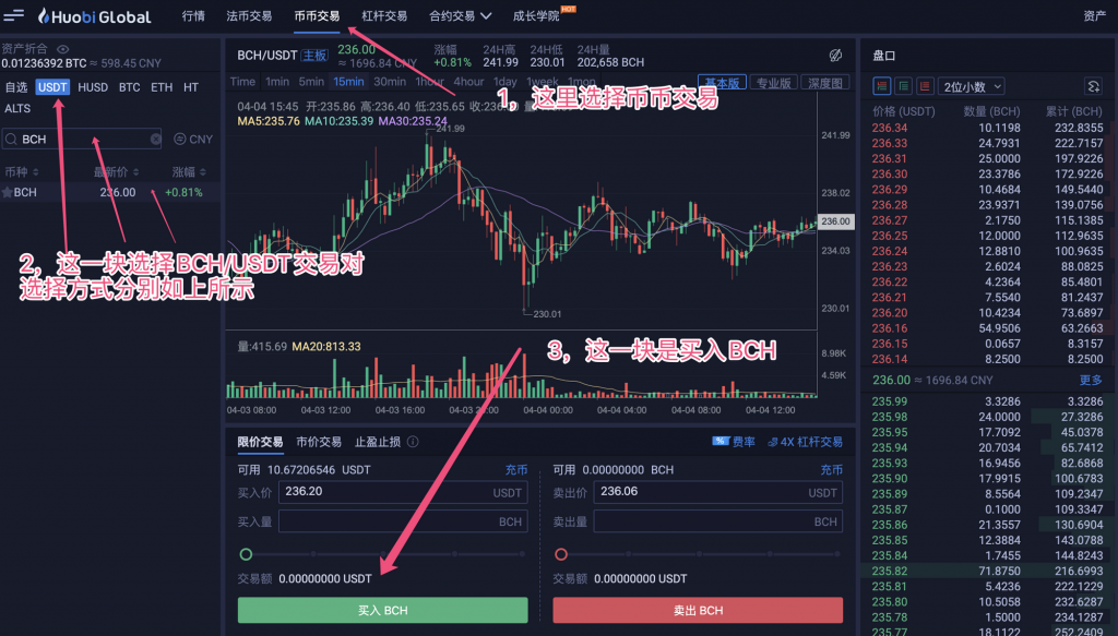 比特现金交易(比特现金交易怎么操作)