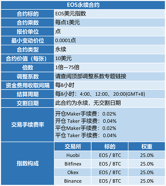 XRP交易平台(xrp币价格今日行情非小号)