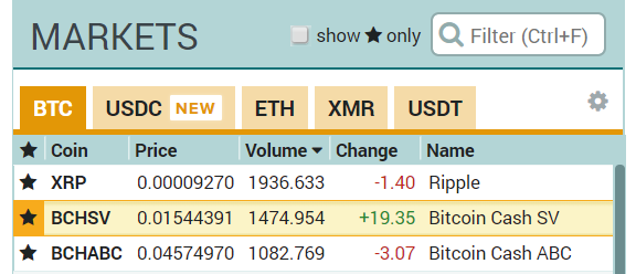 包含艾达币交易平台的词条