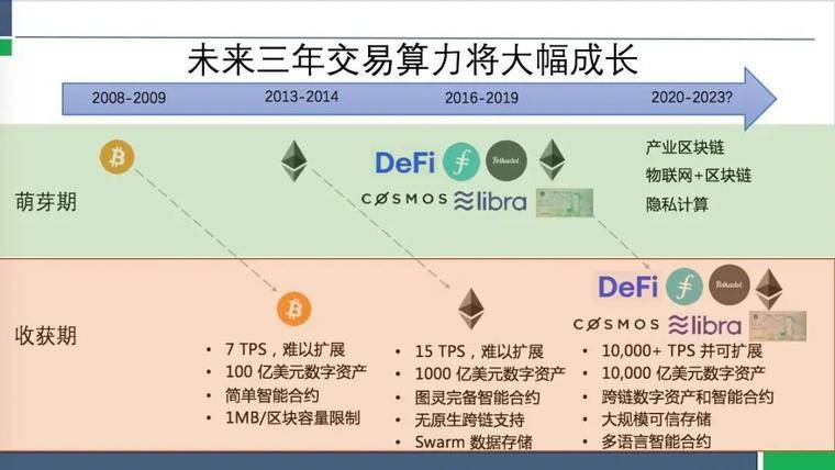 BTC-比特币交易官网(btc比特币行情最新价格)