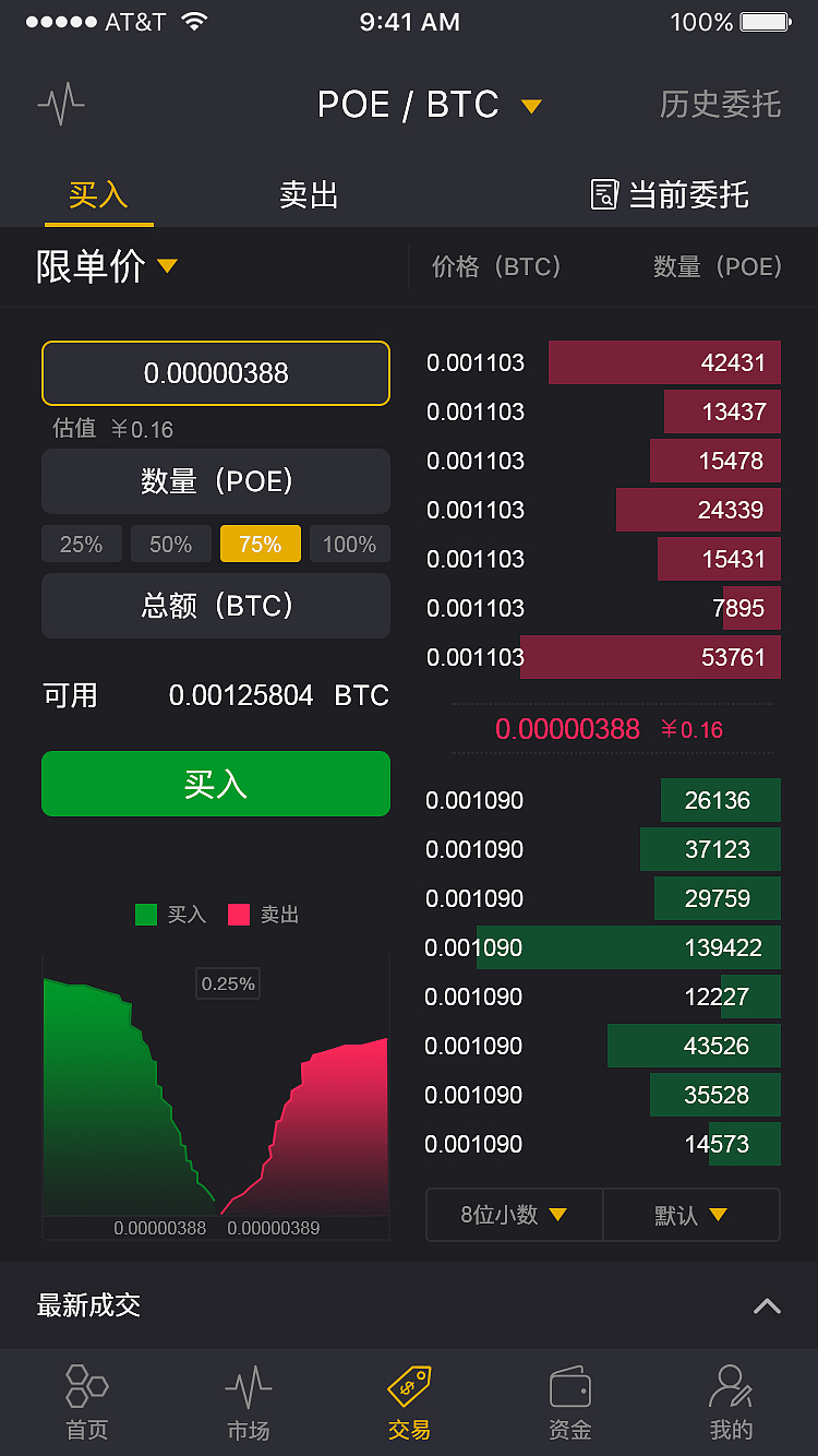 包含ADA-艾达币交易平台的词条